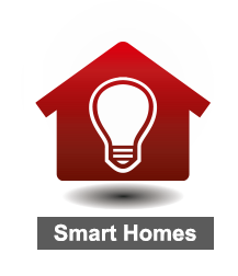 Magnolia Smart Home Security Systems-Smart Home Link